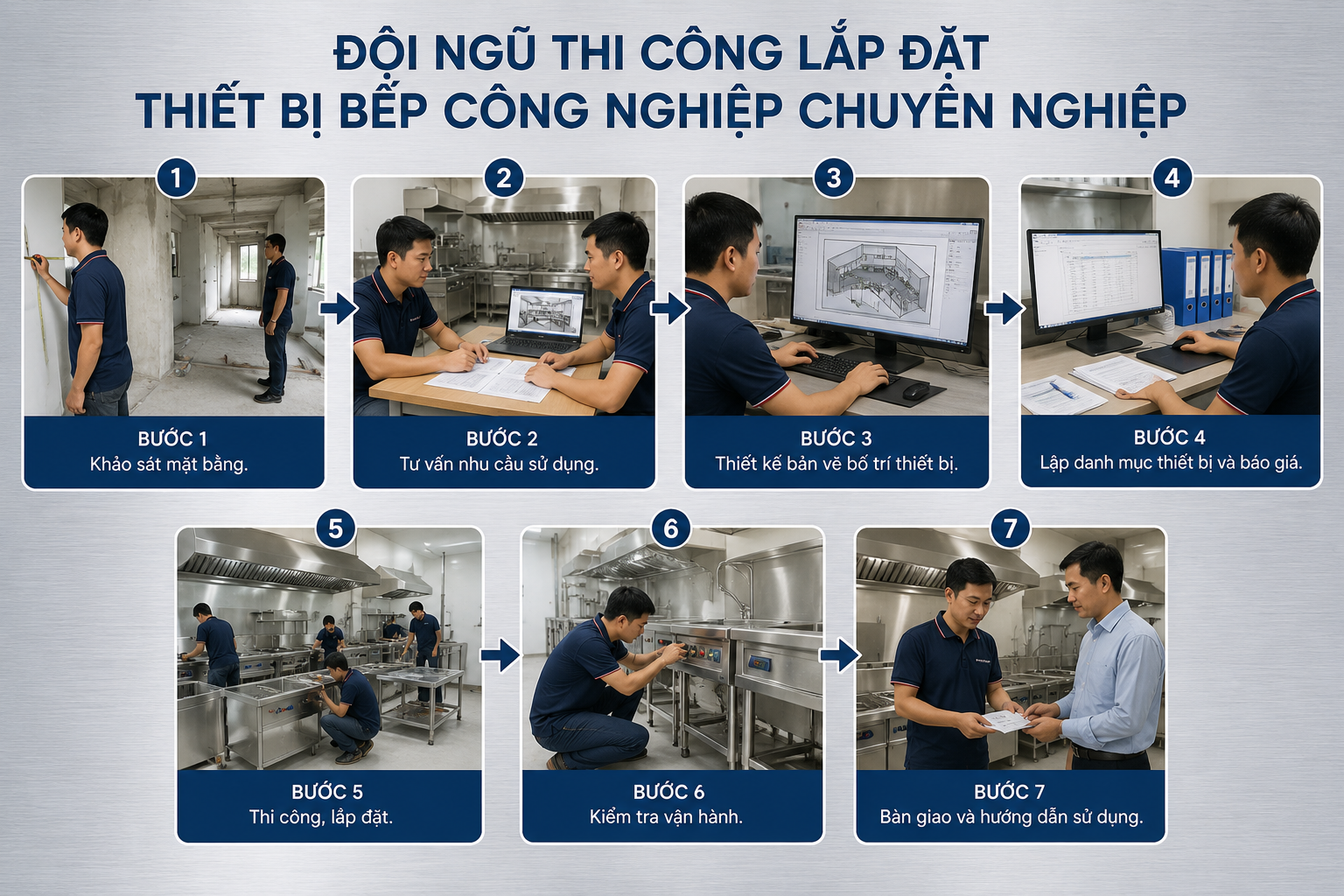 thi công lắp đặt thiết bị bếp công nghiệp